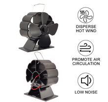 MINI HEAT POWERED FAN